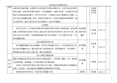 新產(chǎn)品設(shè)計(jì)開發(fā)進(jìn)度計(jì)劃書