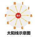 濟(jì)南直銷軟件價(jià)格 濟(jì)南直銷軟件批發(fā)報(bào)價(jià)廠家 濟(jì)南直銷軟件供應(yīng)公司 型號(hào)圖片 傳眾網(wǎng)