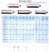 供應(yīng)無(wú)錫榮華電主軸 雕刻機(jī)與雕銑機(jī)主軸的精工之選